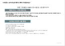 sns특징과 마케팅 활용사례 25페이지