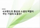 sns특징과 마케팅 활용사례 33페이지