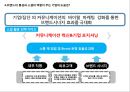 sns특징과 마케팅 활용사례 38페이지