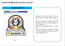 sns특징과 마케팅 활용사례 46페이지
