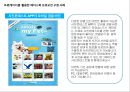 sns특징과 마케팅 활용사례 48페이지