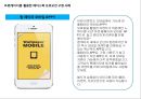 sns특징과 마케팅 활용사례 52페이지