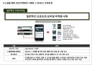 sns특징과 마케팅 활용사례 54페이지