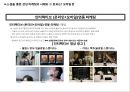 sns특징과 마케팅 활용사례 55페이지