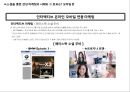 sns특징과 마케팅 활용사례 56페이지