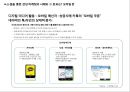 sns특징과 마케팅 활용사례 58페이지