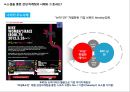 sns특징과 마케팅 활용사례 67페이지