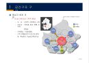 수원도시기본계획 19페이지