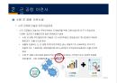 수원도시기본계획 31페이지