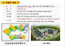 강남시그넘하우스 사업계획서 4페이지