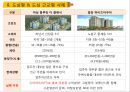 강남시그넘하우스 사업계획서 17페이지
