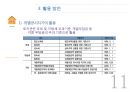 공시지가 제도와 활용에 대한 분석 11페이지