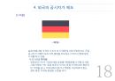 공시지가 제도와 활용에 대한 분석 17페이지
