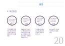 공시지가 제도와 활용에 대한 분석 19페이지