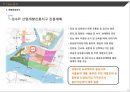성수동 지식산업센터 사업 분석 20페이지