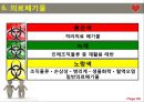 감염관리의 이해 68페이지