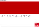 UNIQLO 비용우위와 가격경쟁 11페이지