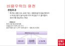 UNIQLO 비용우위와 가격경쟁 21페이지