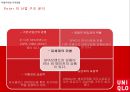 UNIQLO 비용우위와 가격경쟁 39페이지
