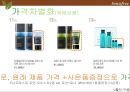 이니스프리 마케팅전략 Innisfree 29페이지