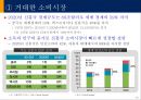 신흥국시장의 기회와 위협 15페이지