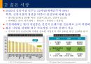 신흥국시장의 기회와 위협 18페이지