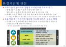 신흥국시장의 기회와 위협 21페이지