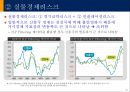 신흥국시장의 기회와 위협 30페이지