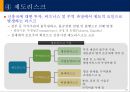 신흥국시장의 기회와 위협 38페이지
