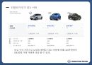 가장 혁신적이고 존경 받는 대한민국 자동차 회사 쌍용자동차 5페이지