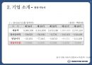 가장 혁신적이고 존경 받는 대한민국 자동차 회사 쌍용자동차 10페이지