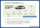 가장 혁신적이고 존경 받는 대한민국 자동차 회사 쌍용자동차 35페이지