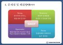 가장 혁신적이고 존경 받는 대한민국 자동차 회사 쌍용자동차 46페이지