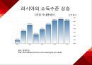롯데백화점 러시아 진출전략  새로운도약 7페이지