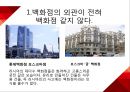 롯데백화점 러시아 진출전략  새로운도약 18페이지