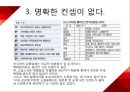 롯데백화점 러시아 진출전략  새로운도약 20페이지