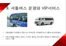 롯데백화점 러시아 진출전략  새로운도약 33페이지
