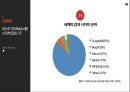 바이두 BAIDU 百度 4페이지