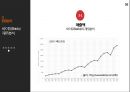 바이두 BAIDU 百度 16페이지