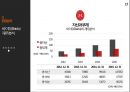 바이두 BAIDU 百度 17페이지