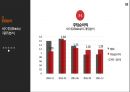 바이두 BAIDU 百度 18페이지