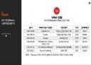 바이두 BAIDU 百度 20페이지