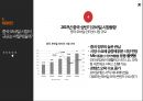 바이두 BAIDU 百度 30페이지