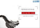 앙트레프레너쉽과 사례(완다그룹 회장：왕젠린알리바바그룹 회장마윈) 11페이지