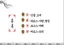 앙트레프레너쉽과 사례(완다그룹 회장：왕젠린알리바바그룹 회장마윈) 31페이지