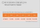 베트남 누구를 위한 혁명인가? 17페이지