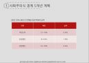 베트남 누구를 위한 혁명인가? 24페이지