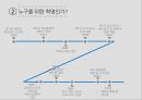 베트남 누구를 위한 혁명인가? 29페이지
