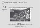 베트남 누구를 위한 혁명인가? 31페이지