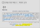 베트남 누구를 위한 혁명인가? 34페이지